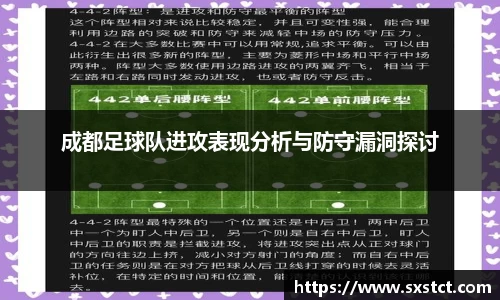 成都足球队进攻表现分析与防守漏洞探讨