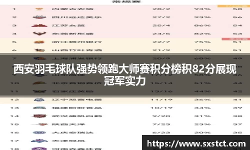 西安羽毛球队强势领跑大师赛积分榜积82分展现冠军实力