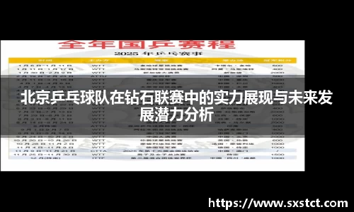 北京乒乓球队在钻石联赛中的实力展现与未来发展潜力分析